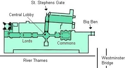 Houses of Parliament